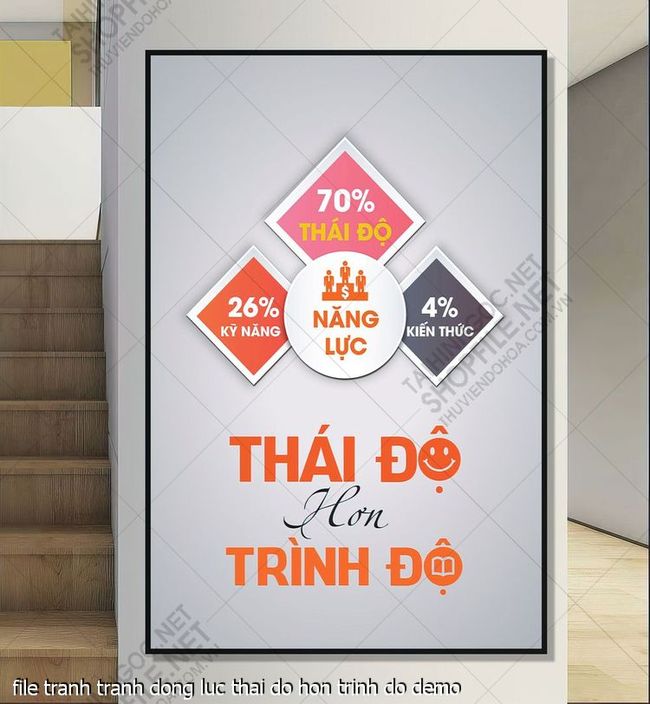 file tranh tranh dong luc thai do hon trinh do